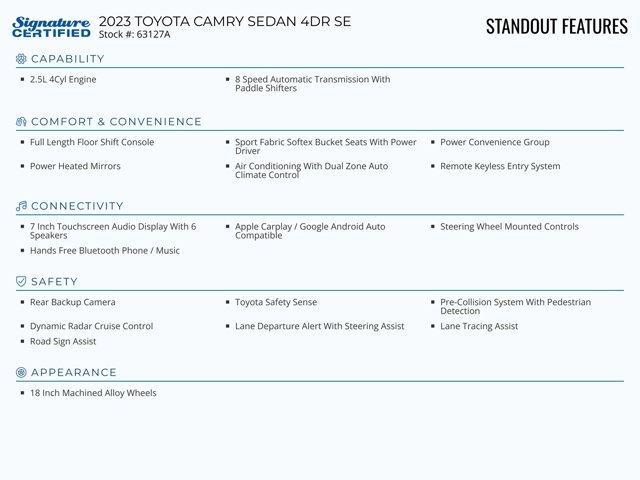 used 2022 Toyota Camry car, priced at $25,527