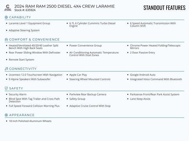 used 2024 Ram 2500 car, priced at $69,592