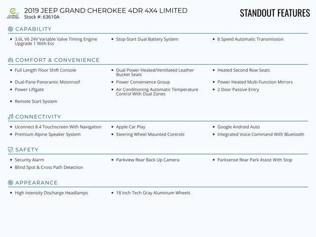 used 2019 Ram 1500 Classic car, priced at $15,999