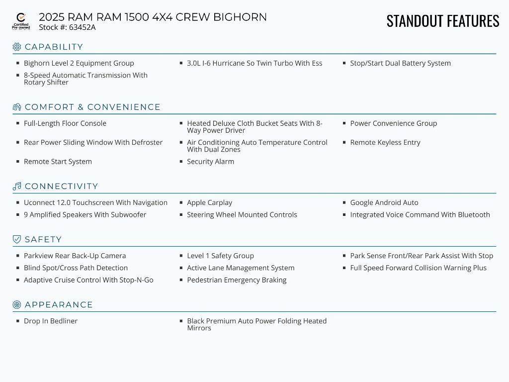 used 2025 Ram 1500 car, priced at $47,953