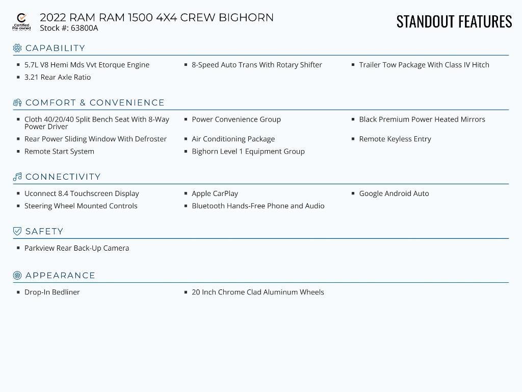 used 2022 Ram 1500 car, priced at $42,900