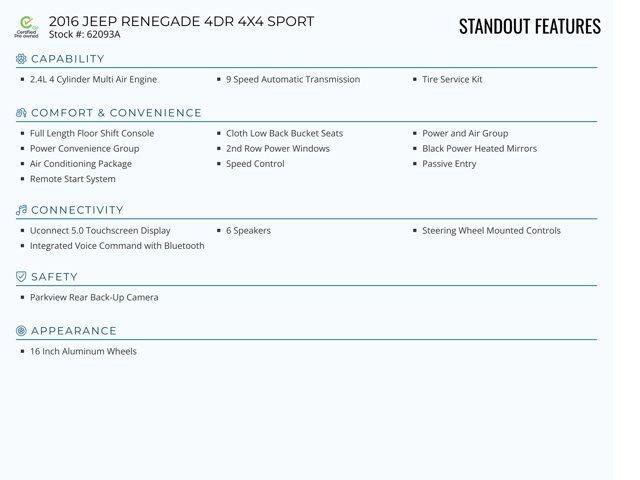 used 2016 Jeep Renegade car, priced at $12,993