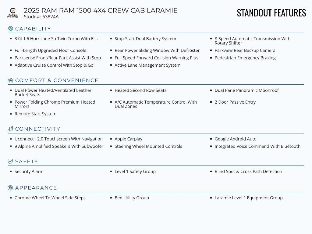 used 2025 Ram 1500 car, priced at $58,424