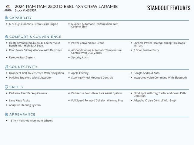 used 2024 Ram 2500 car, priced at $69,593