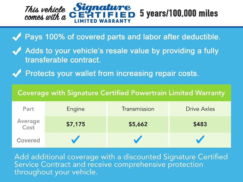 used 2022 Mercedes-Benz GLB 250 car, priced at $32,943