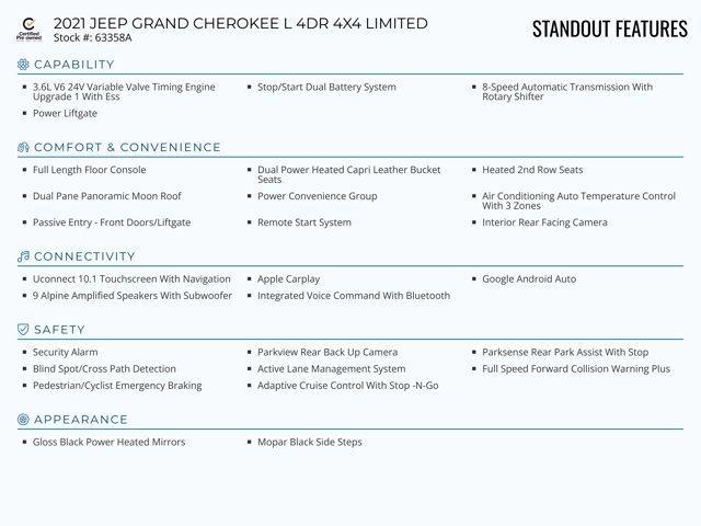 used 2021 Jeep Grand Cherokee L car, priced at $36,458
