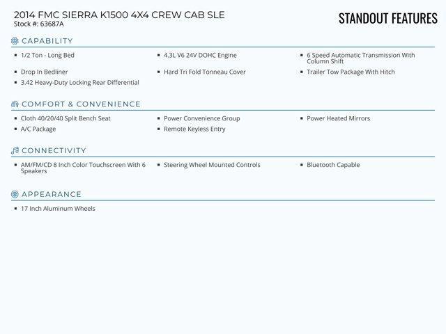 used 2014 GMC Sierra 1500 car, priced at $8,987