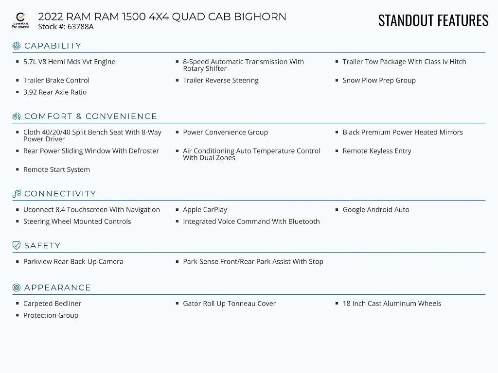 used 2022 Ram 1500 car, priced at $39,488