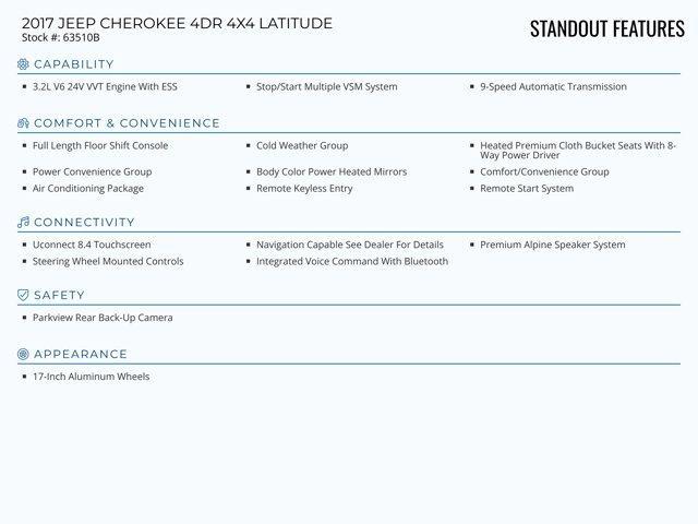 used 2017 Jeep Cherokee car, priced at $9,910