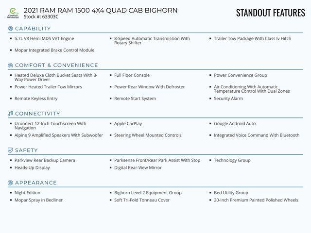 used 2021 Ram 1500 car, priced at $32,903
