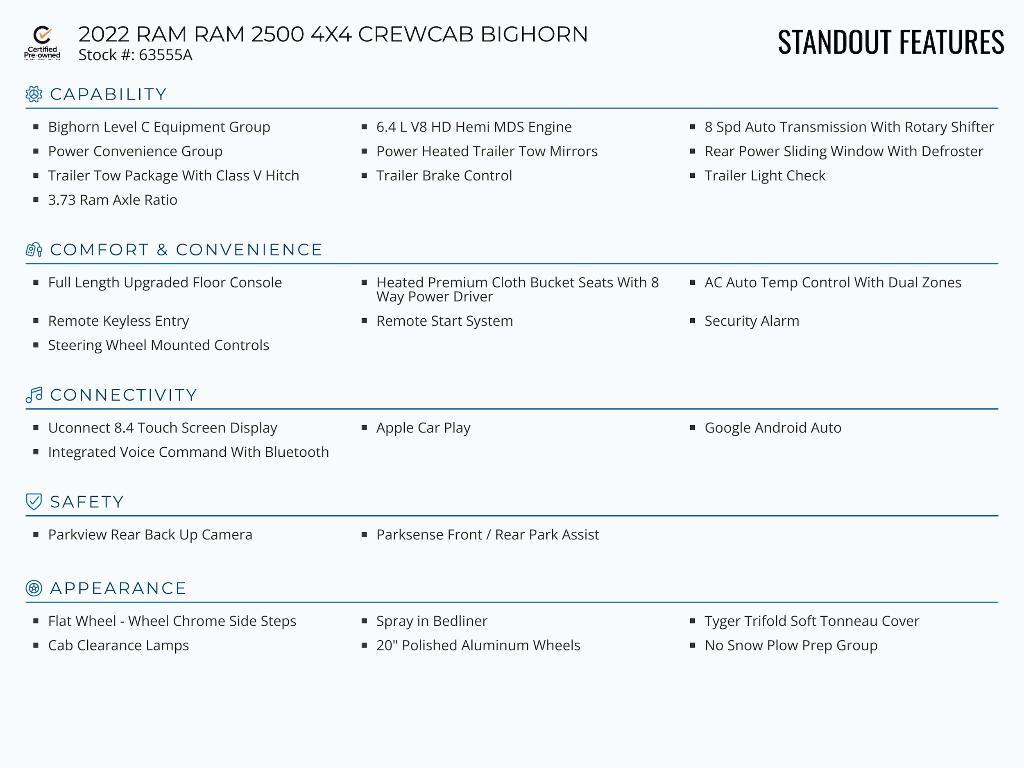 used 2022 Ram 2500 car, priced at $49,655