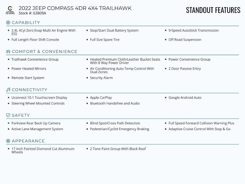 used 2022 Jeep Compass car, priced at $28,909