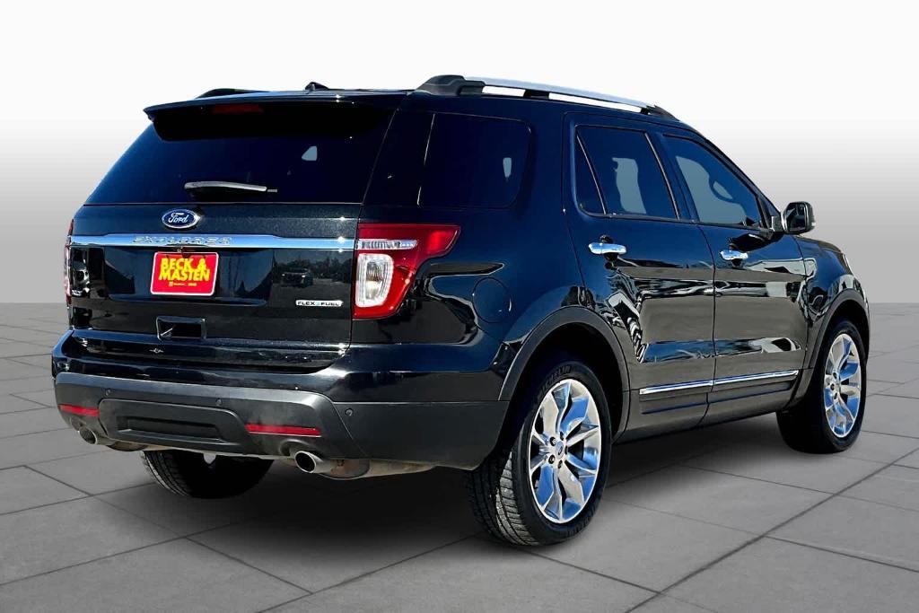 used 2015 Ford Explorer car, priced at $8,857