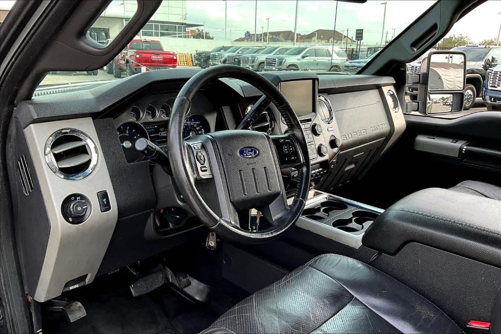 used 2015 Ford F-250 car, priced at $24,557