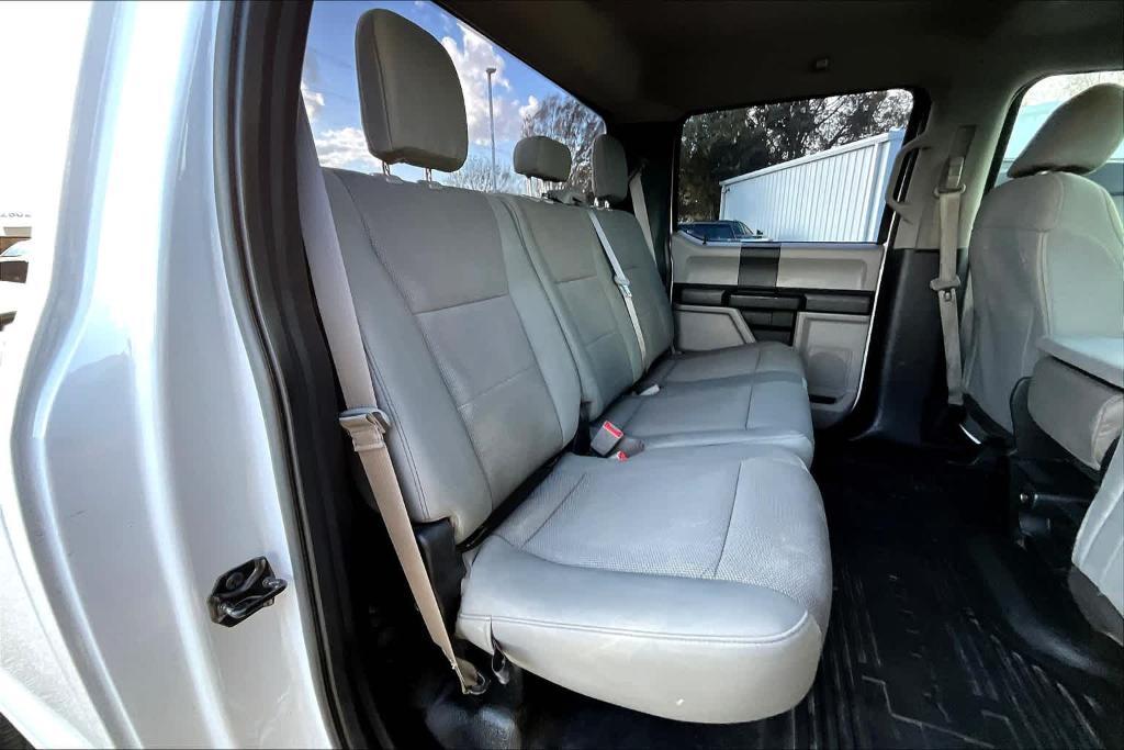 used 2019 Ford F-250 car, priced at $27,954