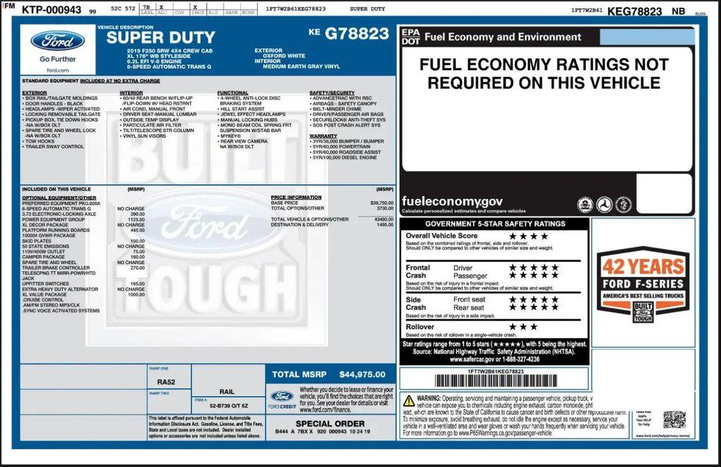 used 2019 Ford F-250 car, priced at $26,990