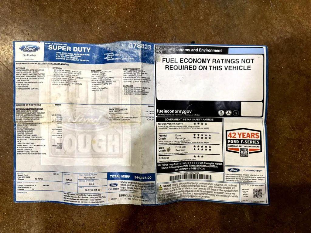 used 2019 Ford F-250 car, priced at $26,990