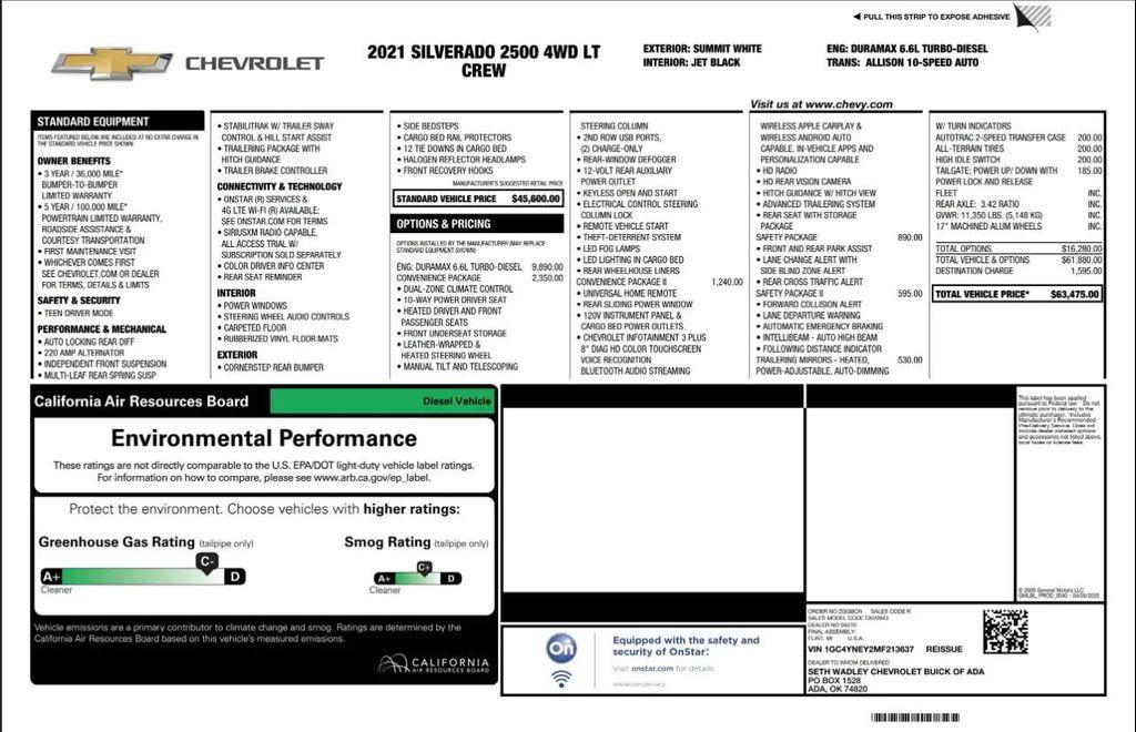 used 2021 Chevrolet Silverado 2500 car, priced at $36,990