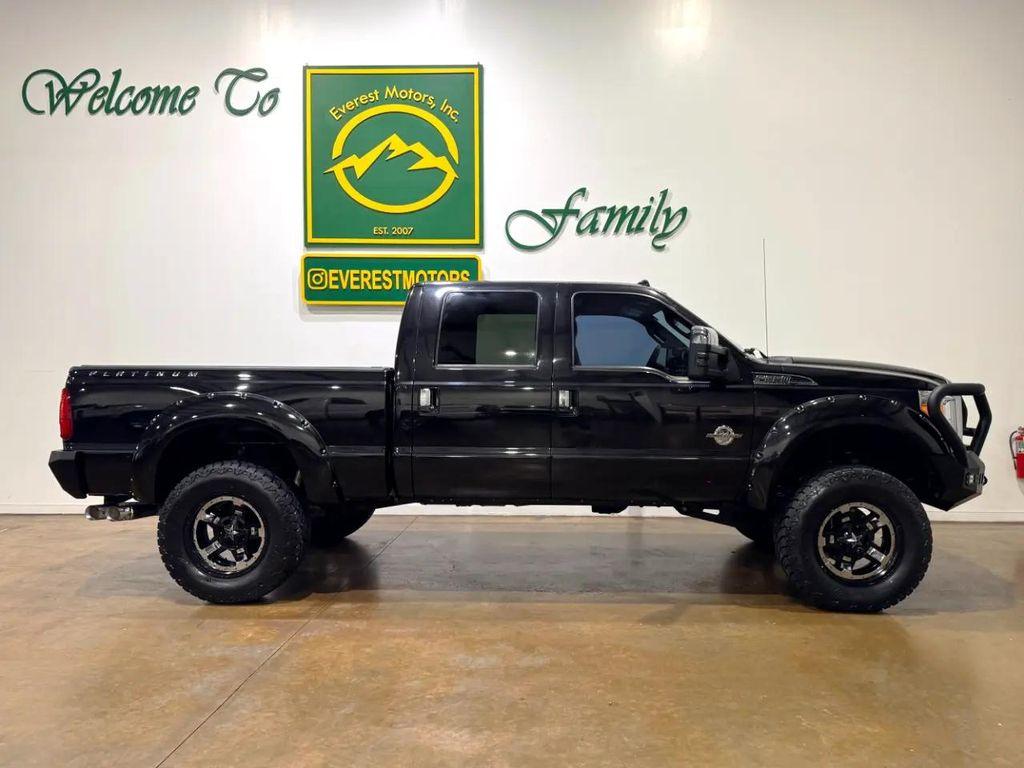 used 2015 Ford F-250 car, priced at $39,990