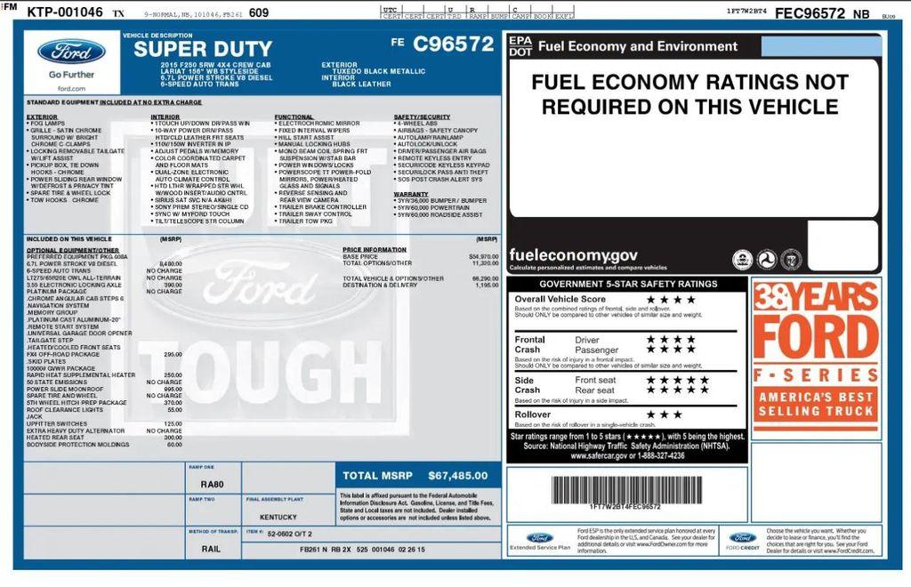 used 2015 Ford F-250 car, priced at $39,990