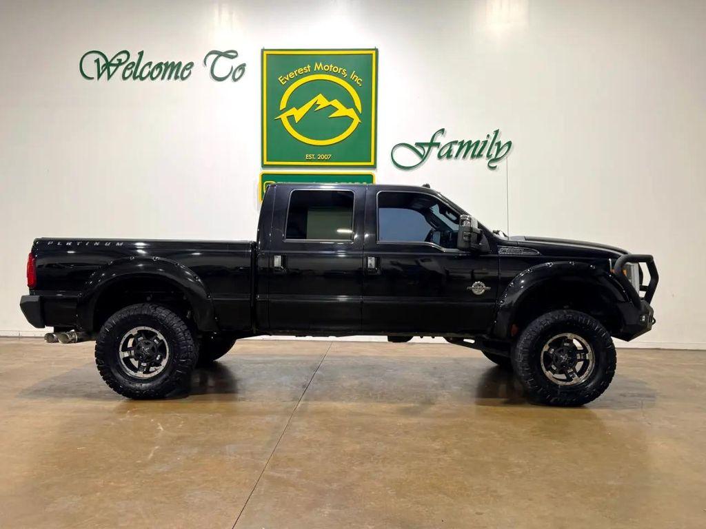 used 2015 Ford F-250 car, priced at $39,990