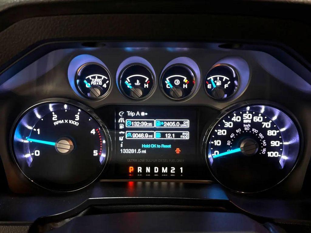 used 2015 Ford F-250 car, priced at $39,990