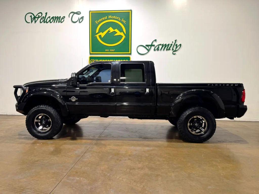 used 2015 Ford F-250 car, priced at $39,990