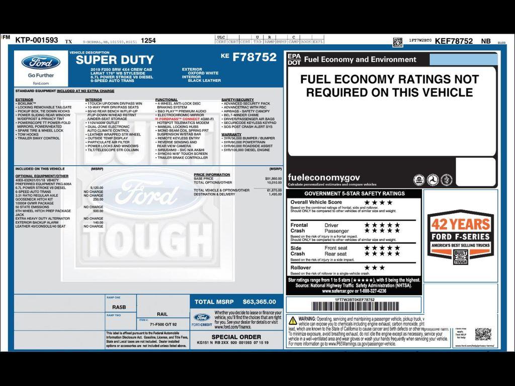 used 2019 Ford F-250 car, priced at $41,990