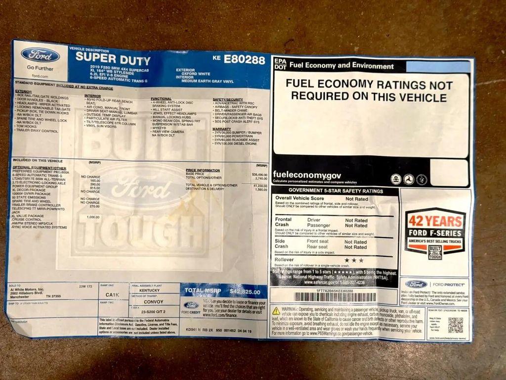 used 2019 Ford F-250 car, priced at $25,990