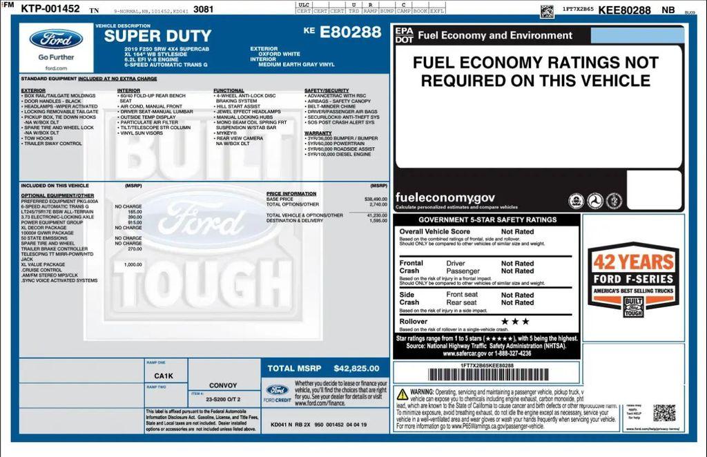 used 2019 Ford F-250 car, priced at $25,990