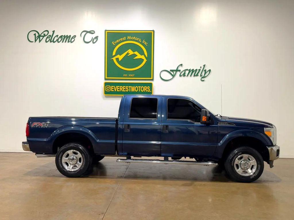 used 2016 Ford F-250 car, priced at $22,990