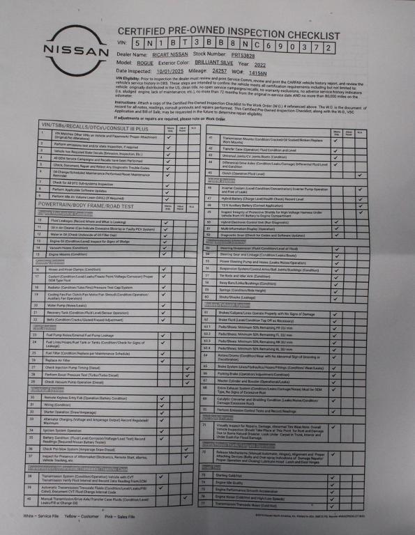 used 2022 Nissan Rogue car, priced at $21,696