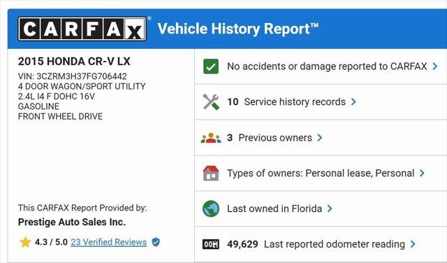 used 2015 Honda CR-V car, priced at $15,850