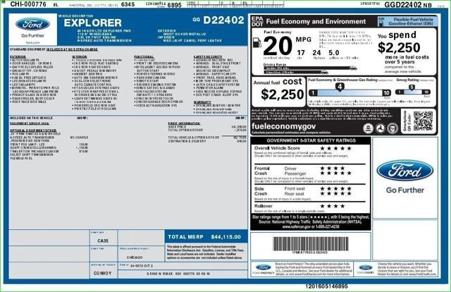 used 2016 Ford Explorer car, priced at $20,000