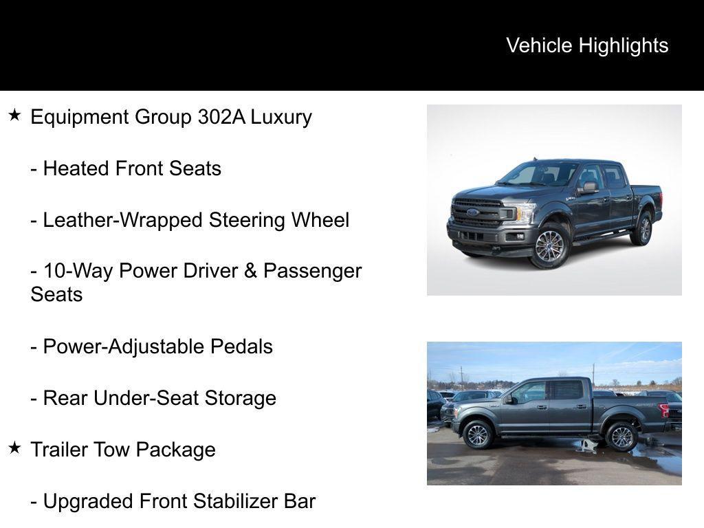 used 2020 Ford F-150 car, priced at $24,995