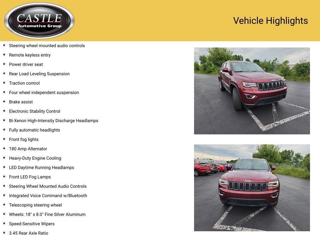 used 2021 Jeep Grand Cherokee car, priced at $24,671
