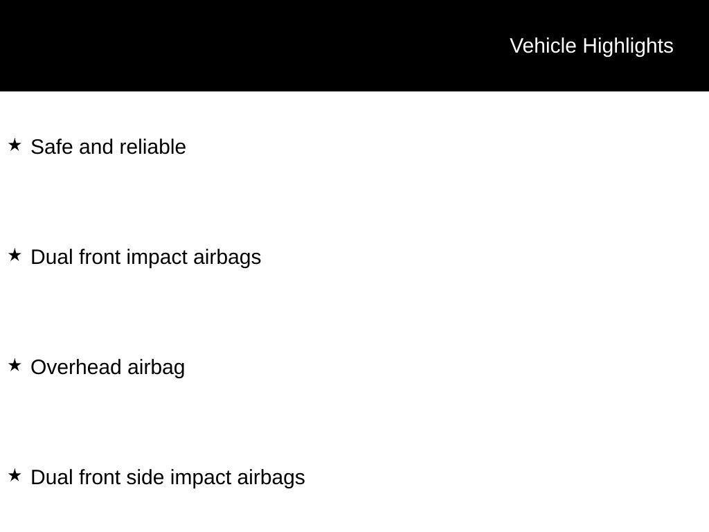 used 2020 Honda Fit car, priced at $21,650