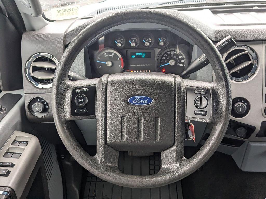 used 2015 Ford F-250 car, priced at $34,493