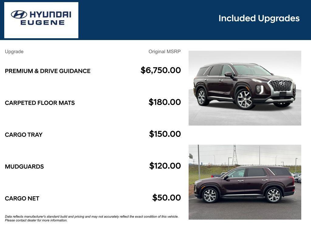 used 2020 Hyundai Palisade car, priced at $23,588