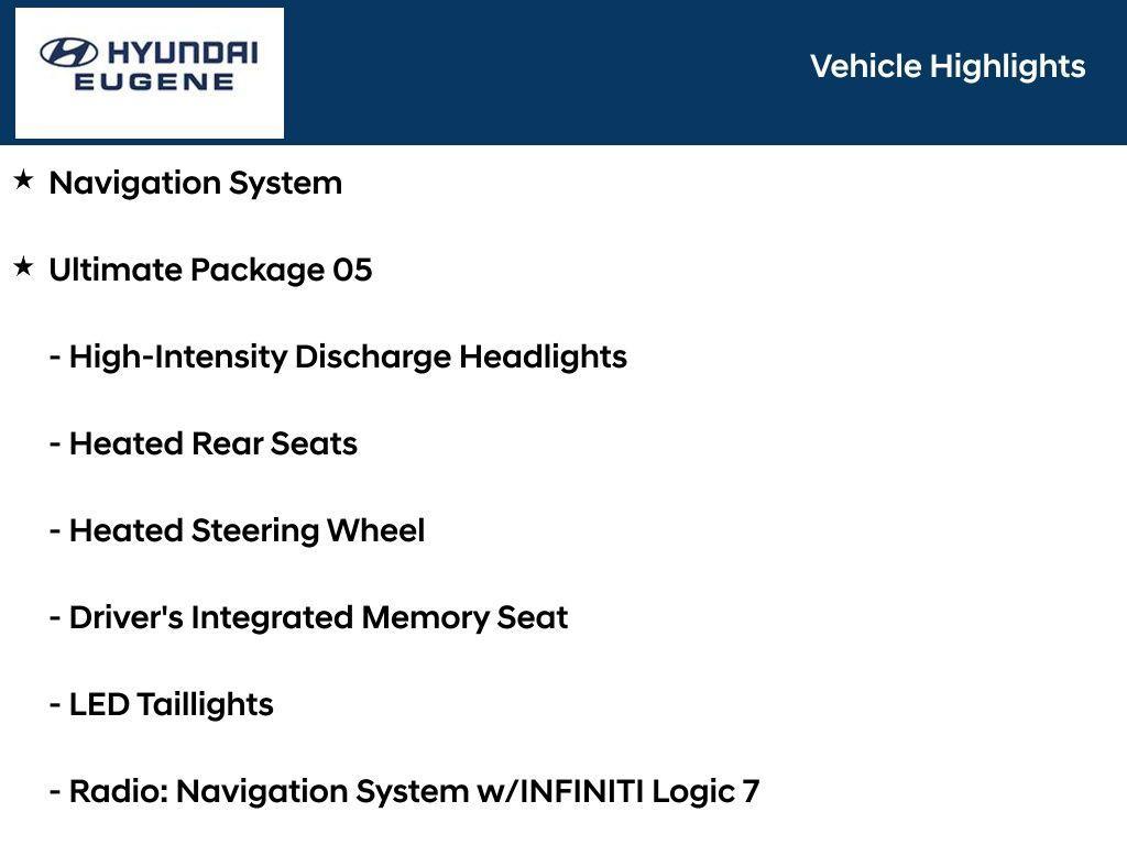 used 2015 Hyundai Santa Fe Sport car, priced at $12,995