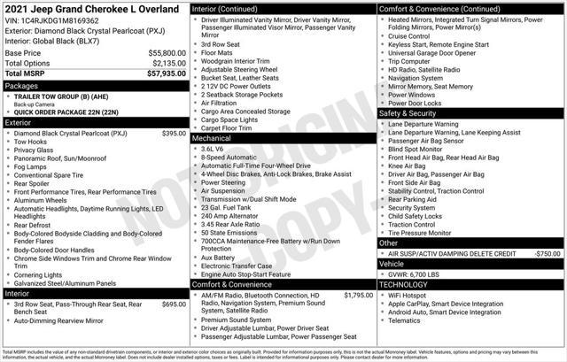 used 2021 Jeep Grand Cherokee L car, priced at $34,436