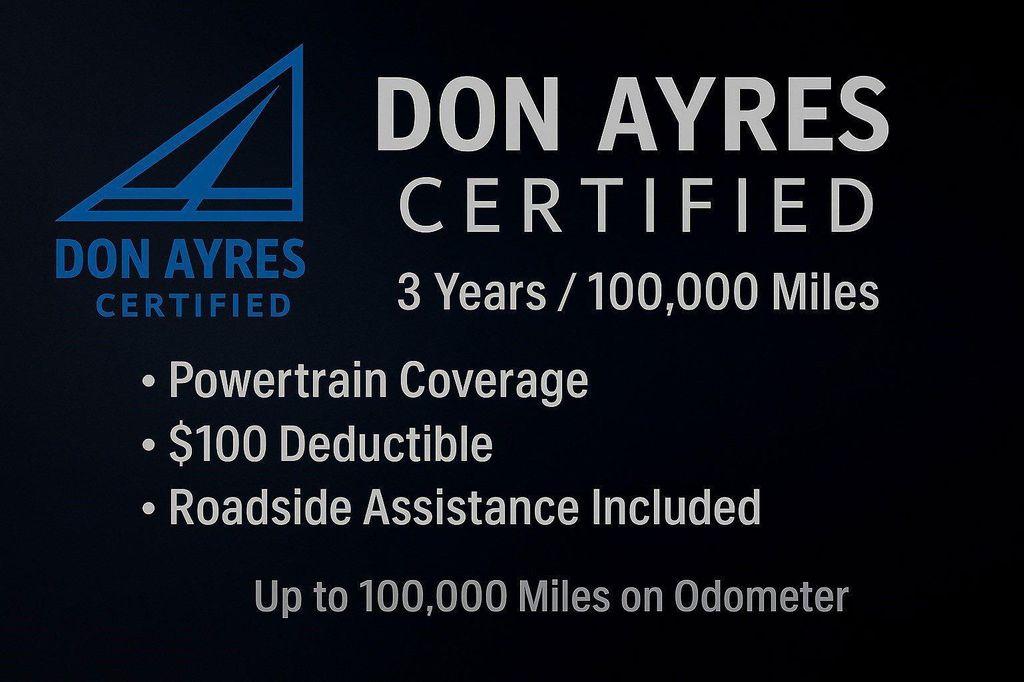 used 2021 Acura RDX car, priced at $29,999