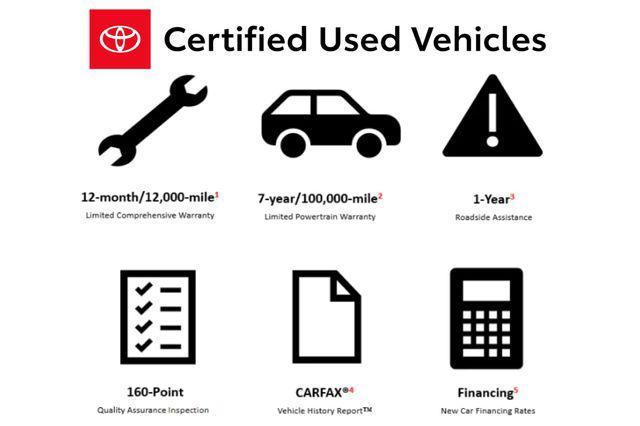 used 2025 Toyota RAV4 Hybrid car, priced at $41,923