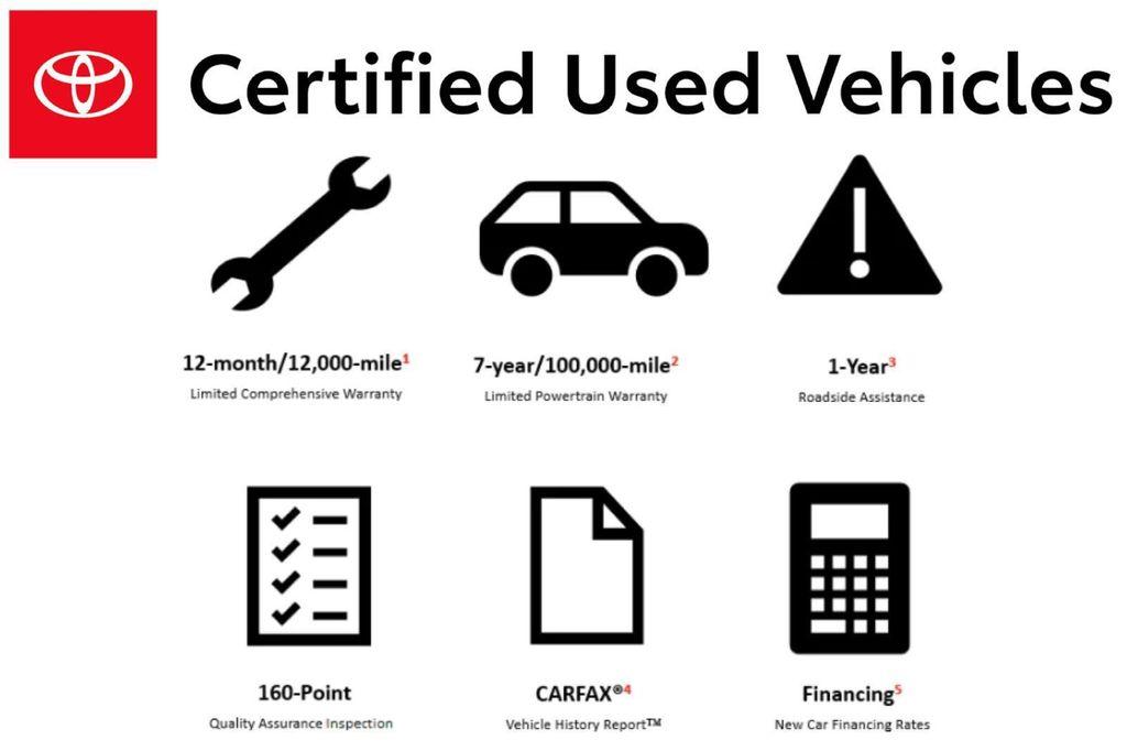used 2023 Toyota Tacoma car