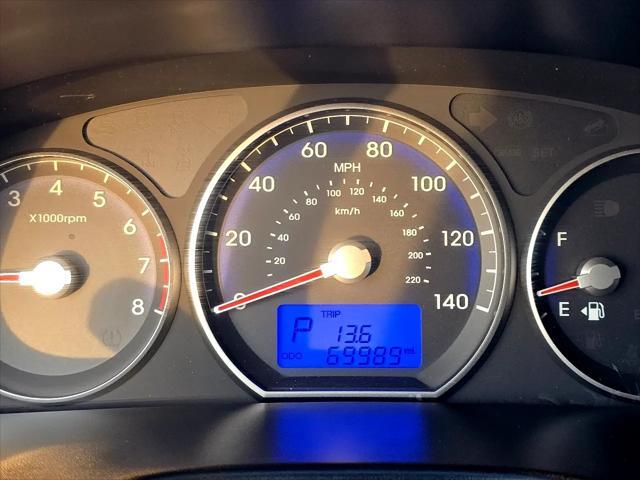 used 2012 Hyundai Santa Fe car, priced at $9,777