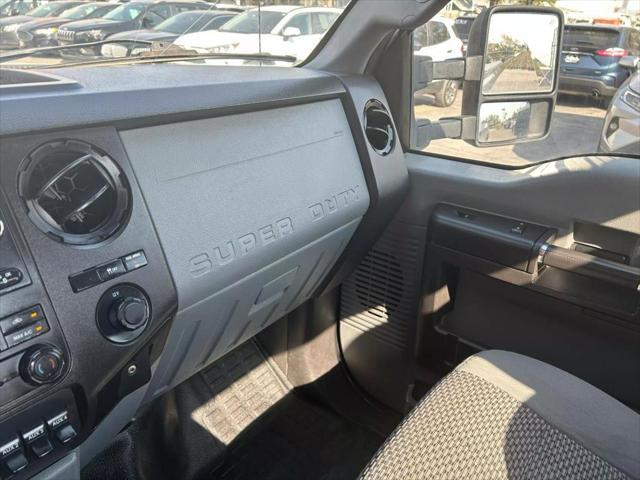 used 2015 Ford F-250 car, priced at $18,990