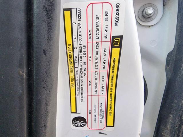 used 2021 Ram 2500 car, priced at $31,480