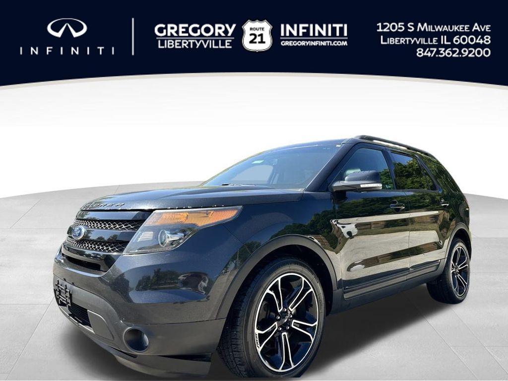 used 2015 Ford Explorer car, priced at $6,998