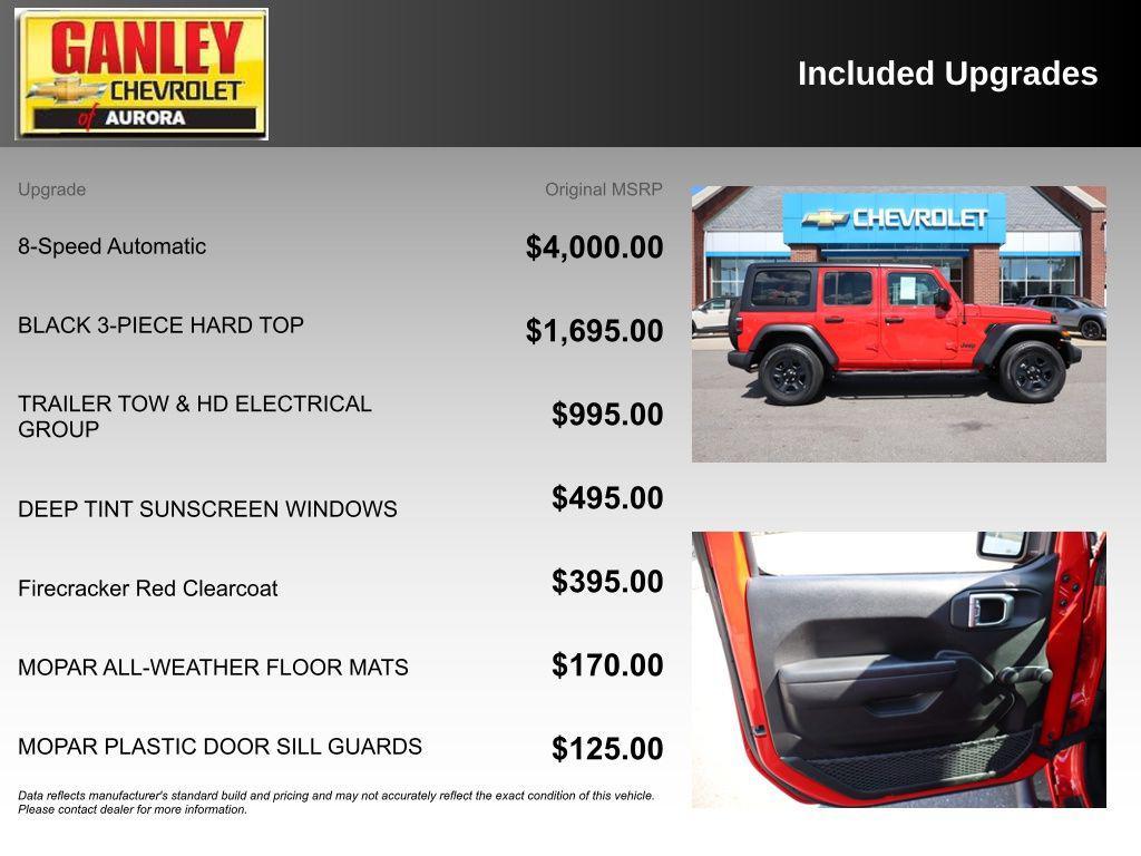 used 2022 Jeep Wrangler Unlimited car, priced at $28,000