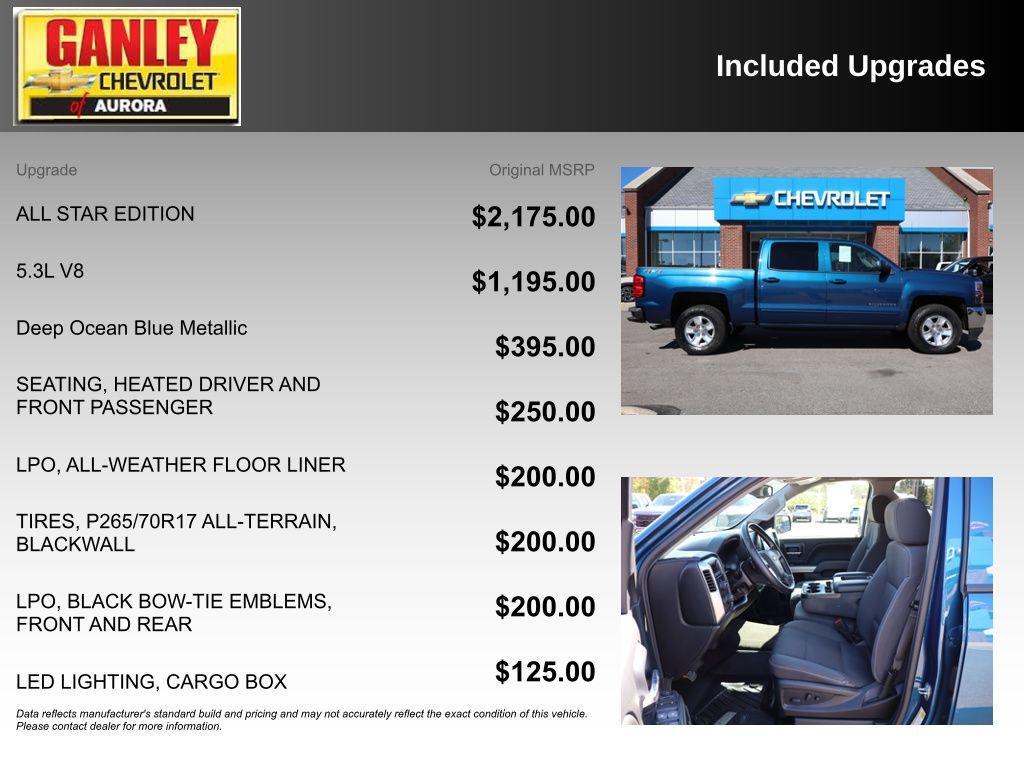 used 2018 Chevrolet Silverado 1500 car, priced at $21,500